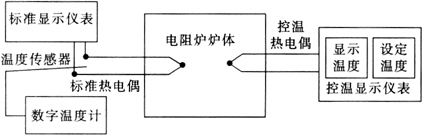 缺插圖！