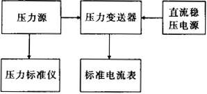 缺插圖！